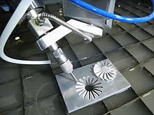 water jet angle